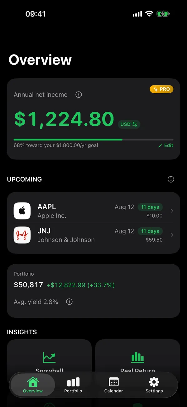 Divnest's overview screen: annual net income, upcoming payouts and portfolio value.